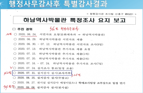김은영 의원이 제시한 역사박물관 감사 자료